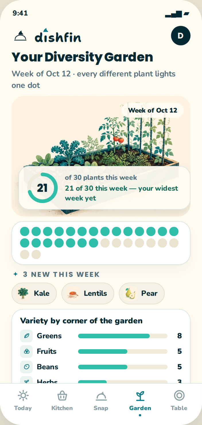 The Diversity Garden screen in the app